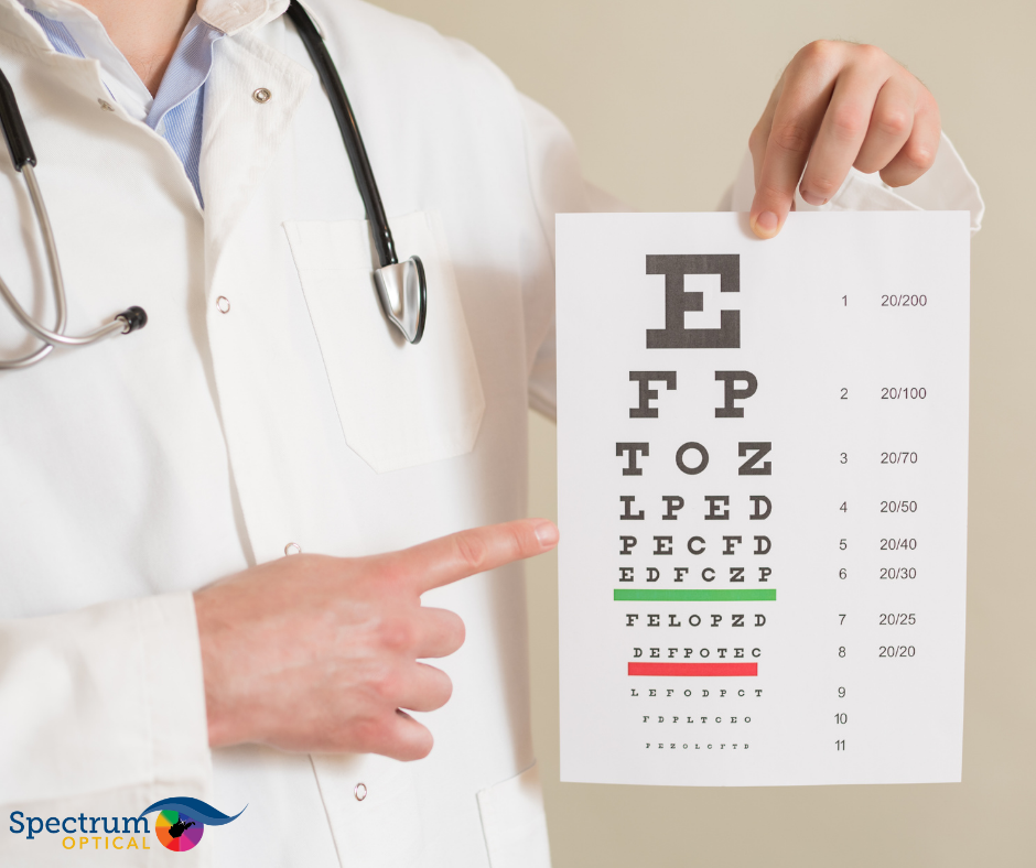 A person wearing a lab coat holds a Snellen chart.